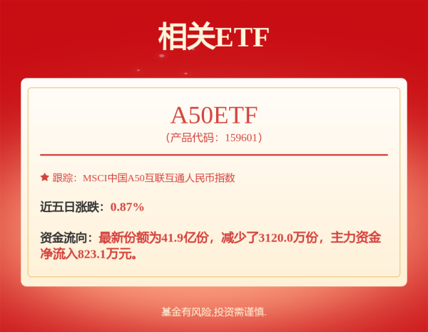 正规股票配资平台 股东户数最新变动：比亚迪(002594)股东户数20.36万户，较上期增加2.22%