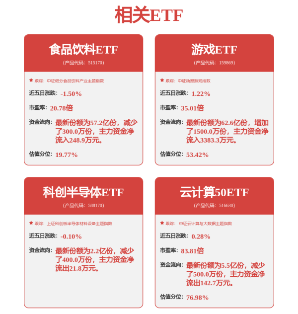 配资平台在线咨询 长虹“智改数转”书写“智”造时代新篇章