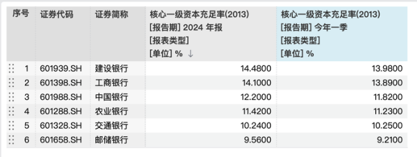 线下配资 李云泽：总局近期将推八项增量政策 稳外贸有几大金融支持措施